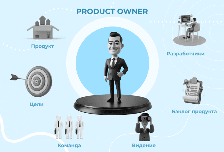 Кто такой product ouwner