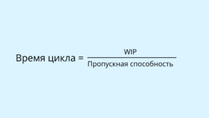 Формула: закон Литтла