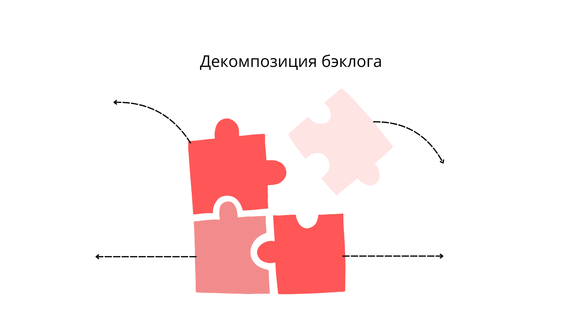 Декомпозиция задач бэклога на схеме