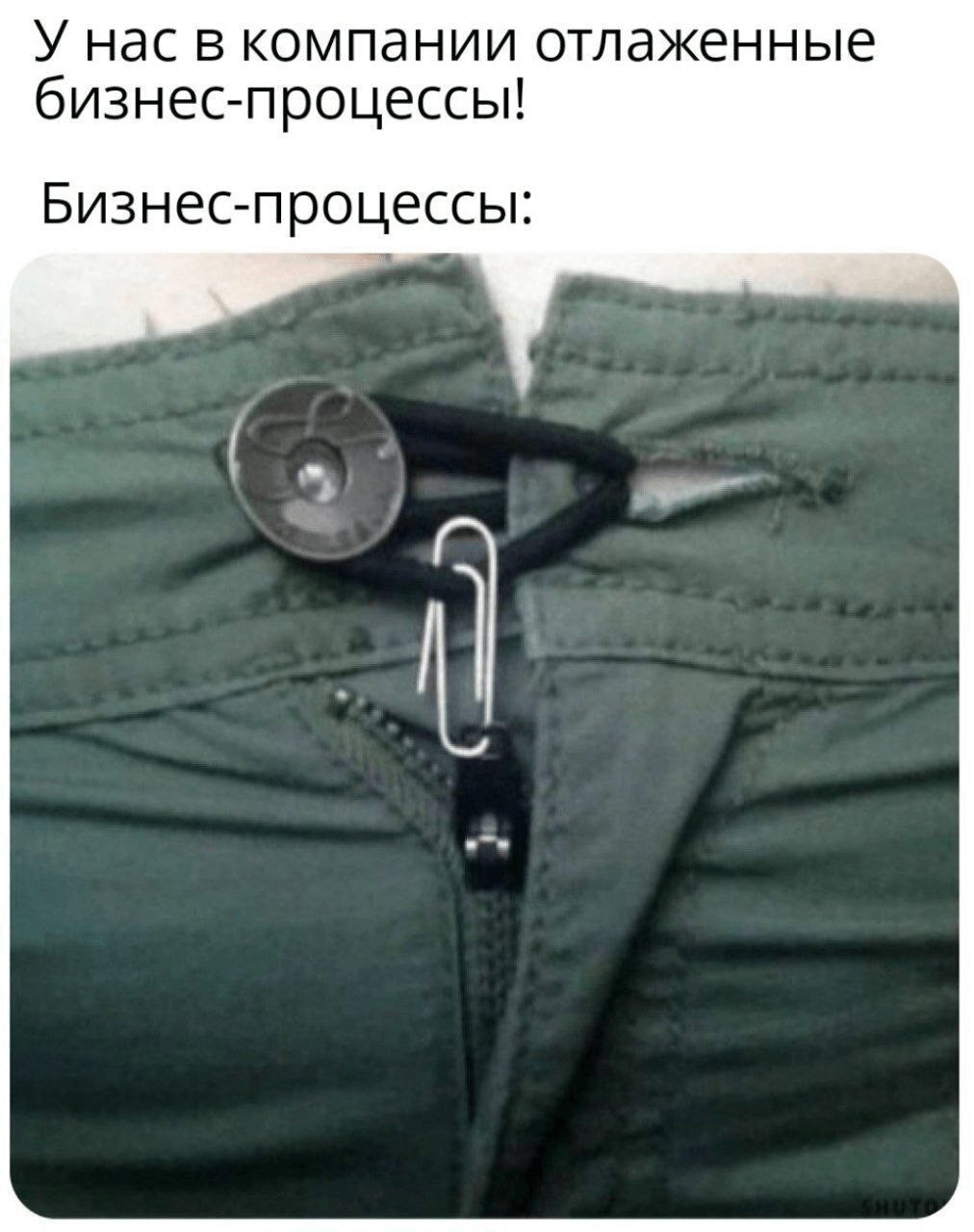 эффективность бизнес-процессов