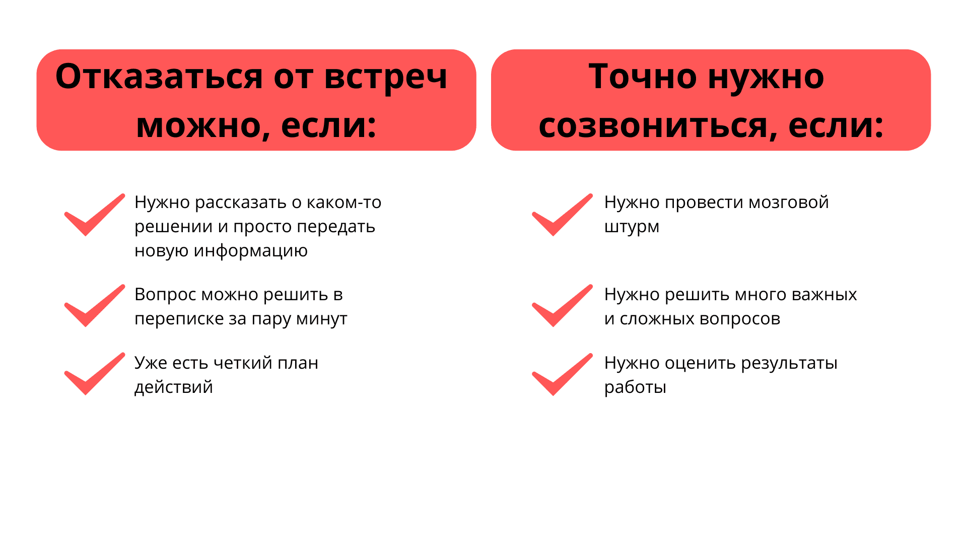 Схема важность встреч для эффективности команды