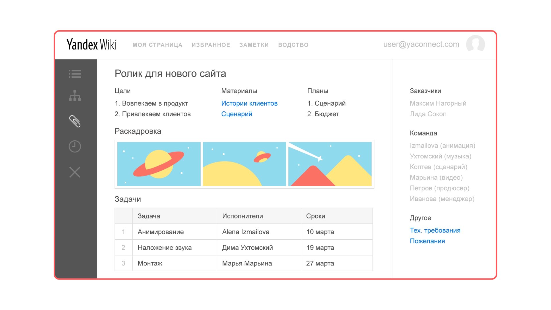 Пример wiki базы знаний с подробным описанием задачи в Yandex Tracker