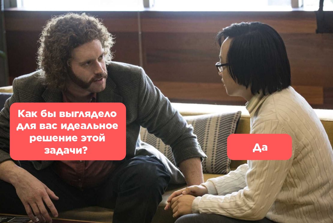 Подготовка вопросов мем