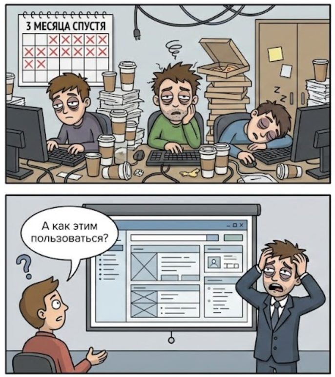 Прототипирование продукта мем